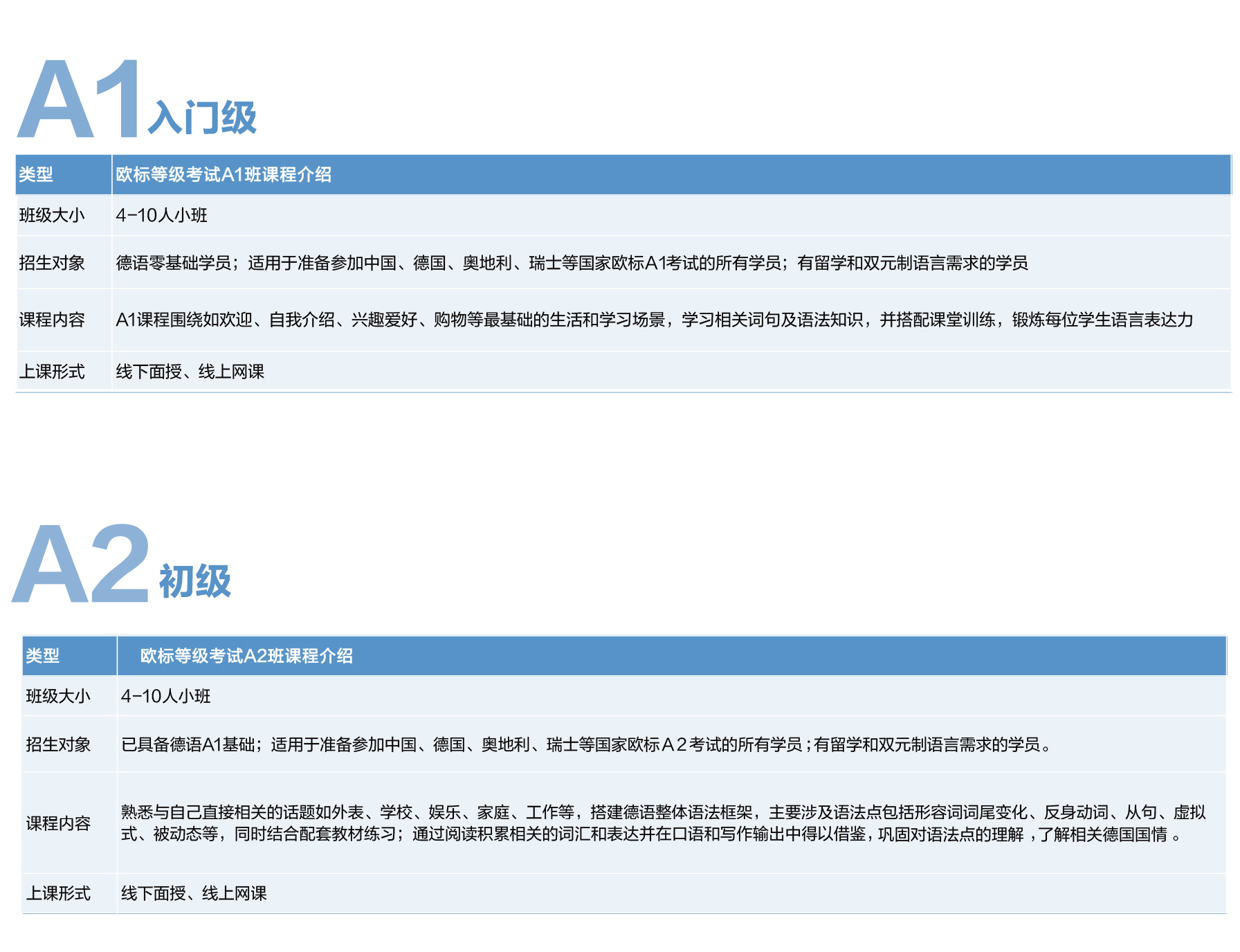 欧标等级考试课程 (http://www.aery-deyu.com/) 课程信息 第1张